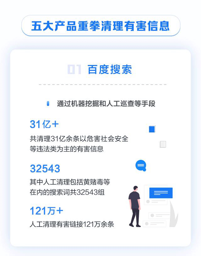 百度信息安全報告10