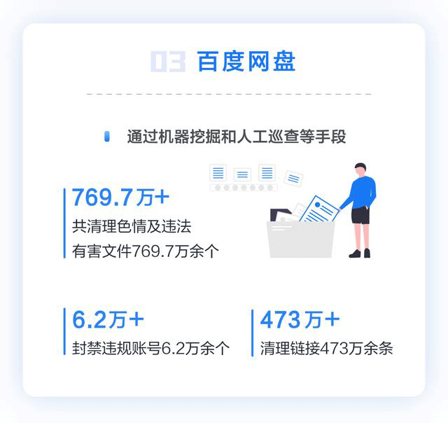 百度信息安全報告12